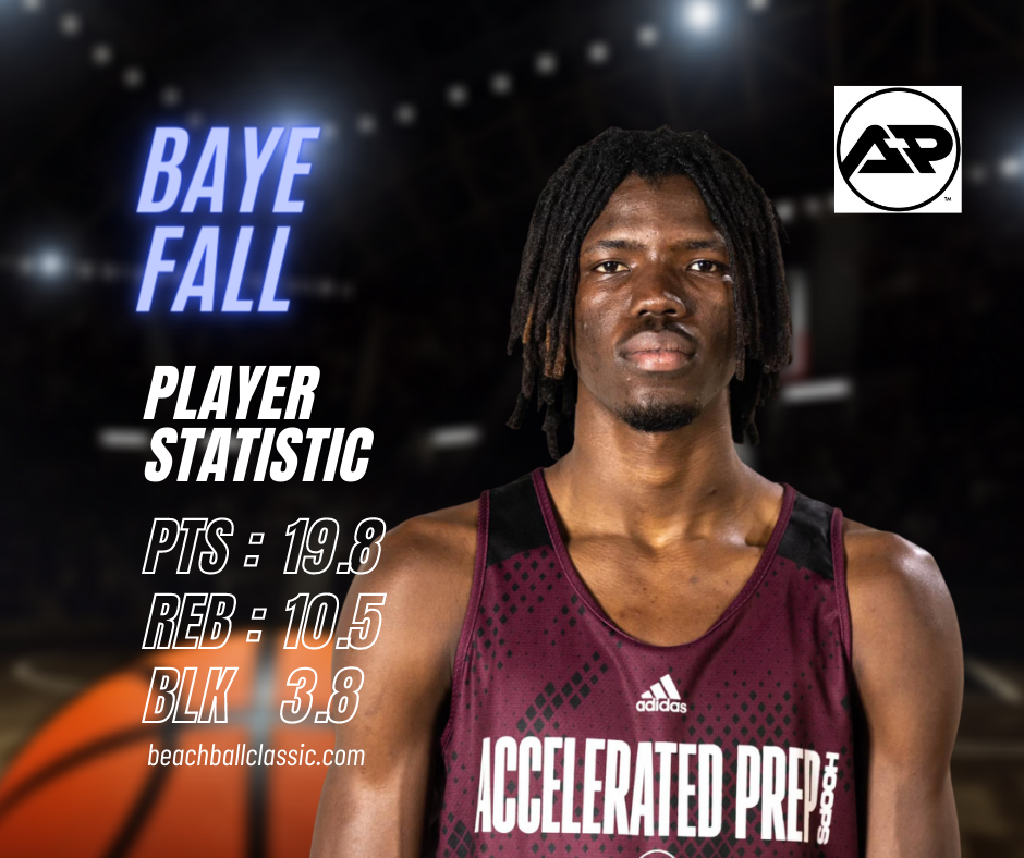 Baye Fall #6 2023 Recruit and Accelerated Prep to participate in 2022 BBC Prep Tournament