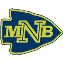 NMB SC Chiefs