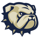 Wingate University Bulldogs